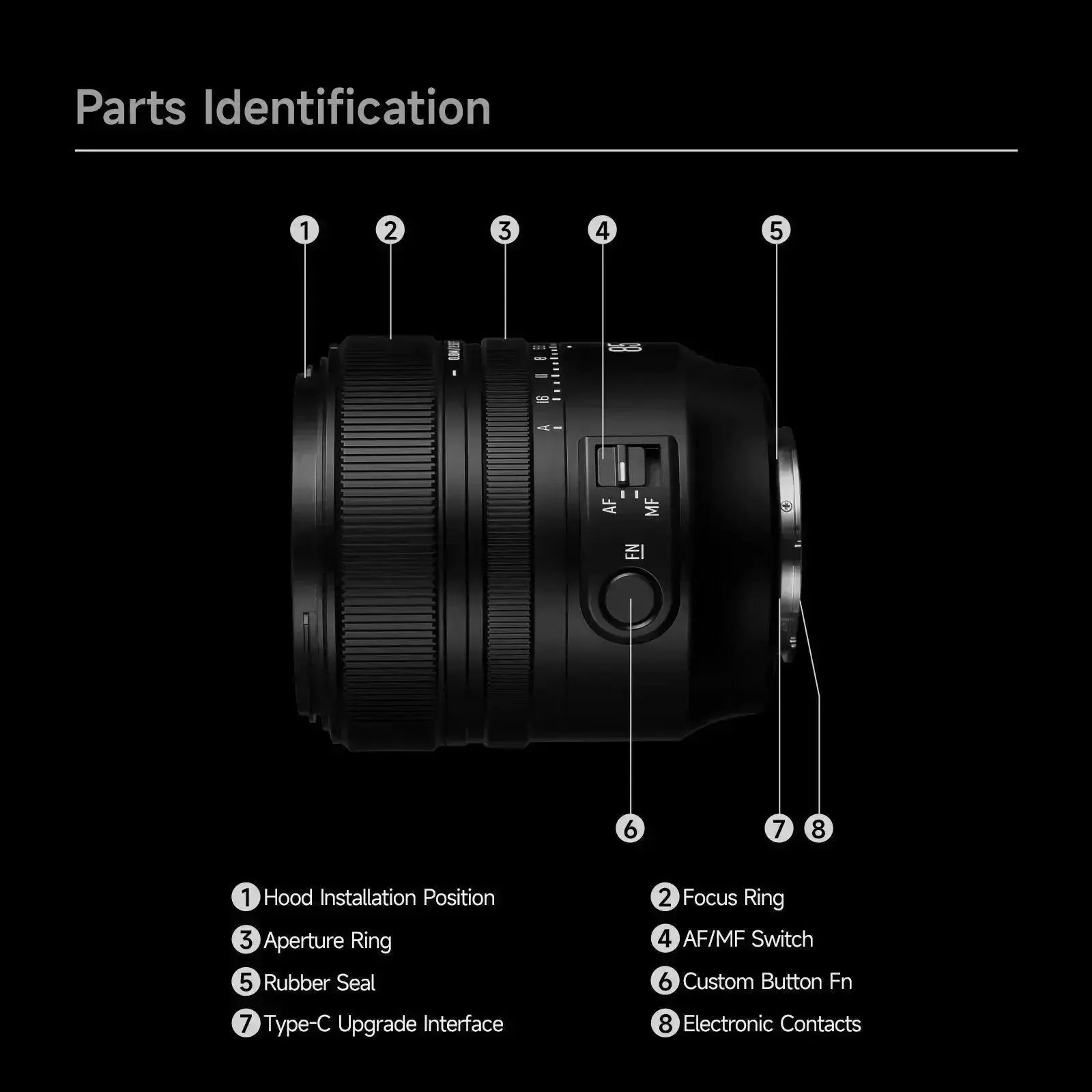 AF85mm F1.8 Full-frame Autofocus Fixed-Focus Portrait Large Aperture Lens - Brightin Star Checkout Price $289.00