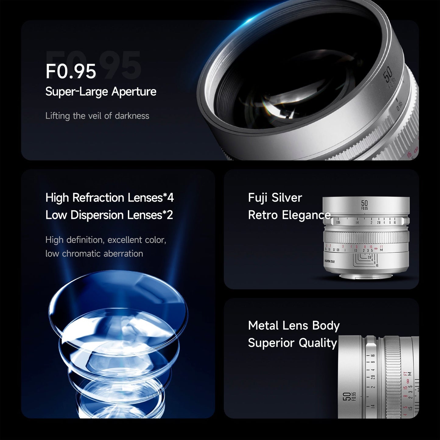 50mm F0.95 APS-C Night God Portrait Star Manual Fixed Focus Lens Suitable For Panasonic/Olympus Micro 4/3 Mount