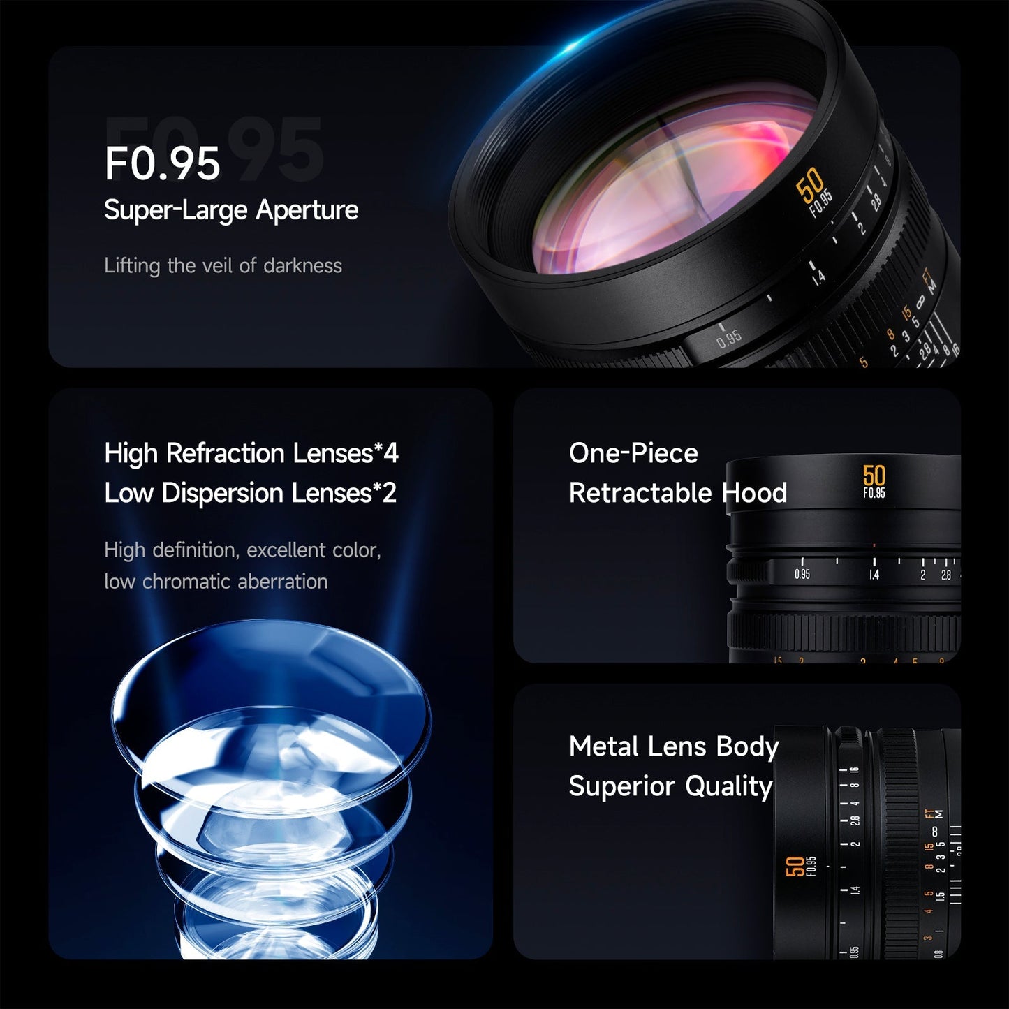 50mm F0.95 APS-C Night God Portrait Star Manual Fixed Focus Lens Suitable For Panasonic/Olympus Micro 4/3 Mount