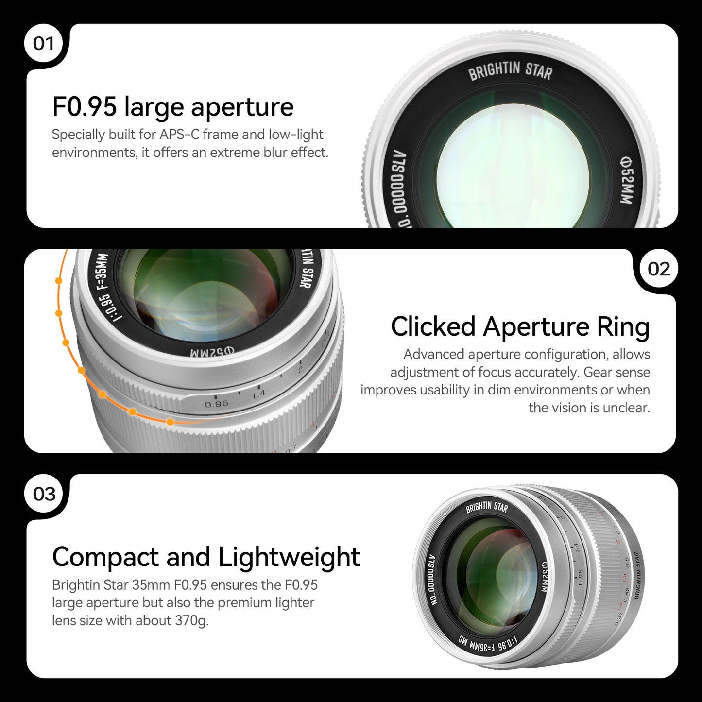 35mm F0.95 APS-C Night God Portrait Star Manual Fixed Focus Lens Suitable For Canon EOS-M Mount