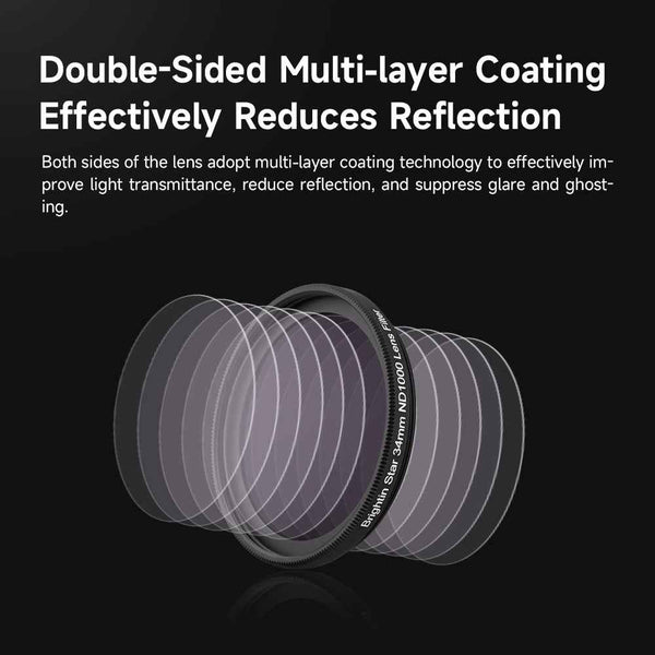 ND Filter for 9MM F5.6 Full Frame Ultra Wide Angle Lens