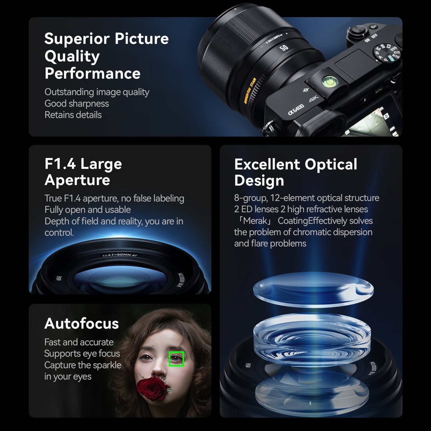 AF50mm F1.4 APS-C Autofocus Lens Large Aperture Portrait Fixed Focus Lens Suitable Fit for Sony E Mount