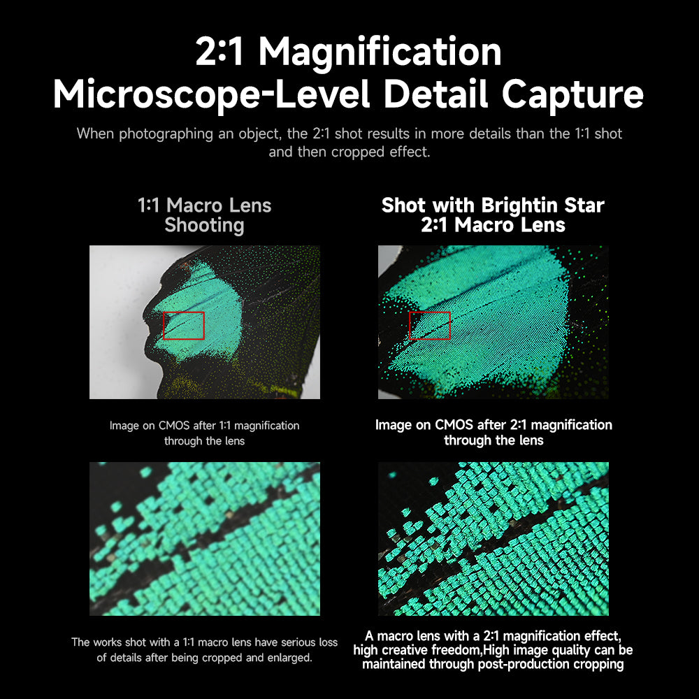 Brightin Star 60mm F2.8 II 2X Macro Magnification Manual Focus Lens Fit for Sony E/Canon M/Canon RF/Fuji X/Nikon Z/M43 Mount