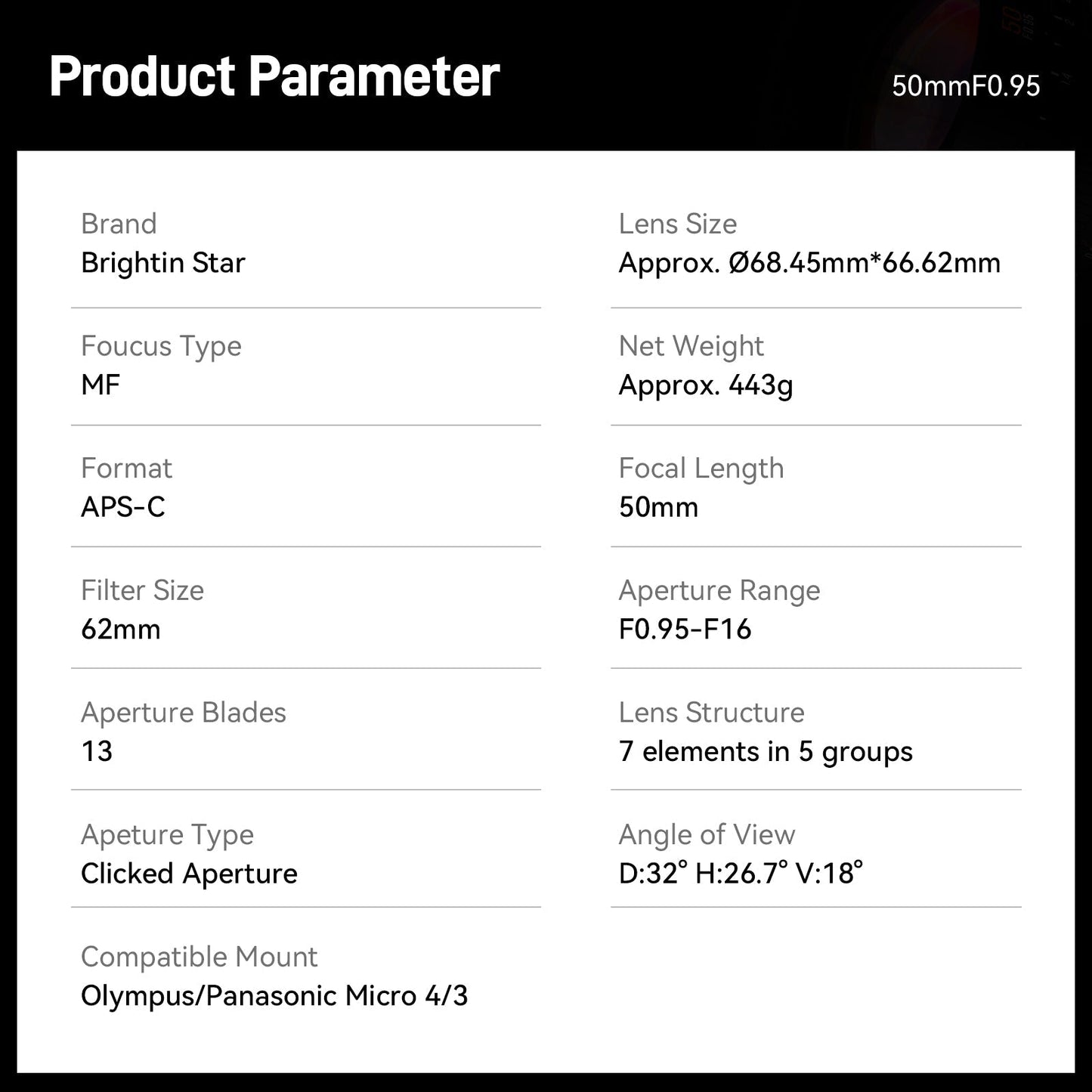 50mm F0.95 APS-C Night God Portrait Star Manual Fixed Focus Lens Suitable For Panasonic/Olympus Micro 4/3 Mount