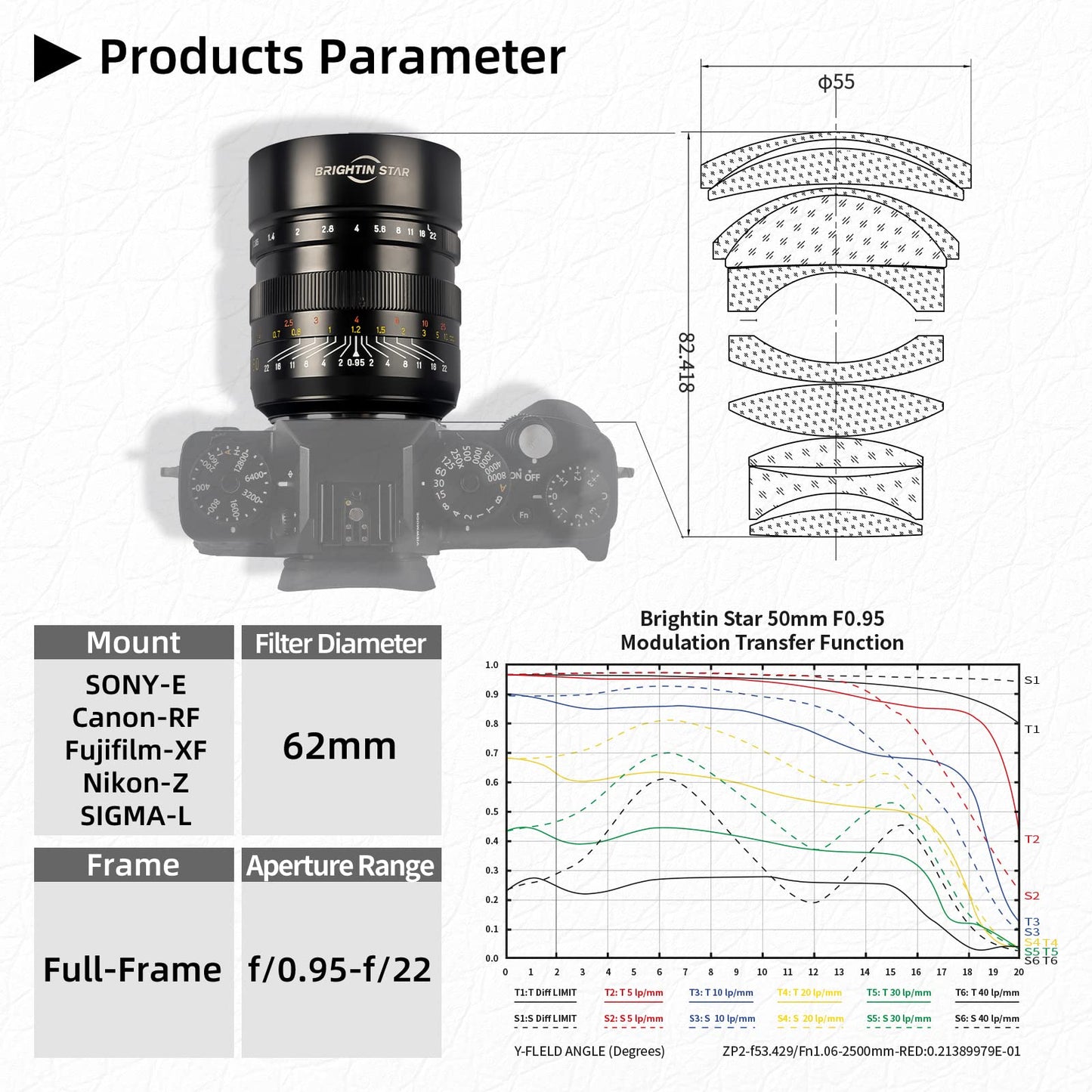 Father's Day Gifts Brightin Star 50mm F0.95 Full Frame Large Aperture Camera Lens For Sony E/Nikon Z/Canon RF/L Mount