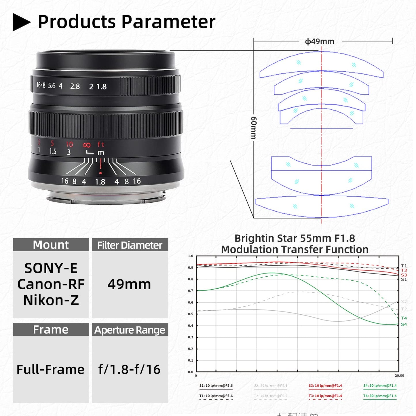 Brightin Star 55mm F1.8 Full Frame Large Aperture Manual Focus Lens for Canon RF/Nikon Z/Sony E Mount