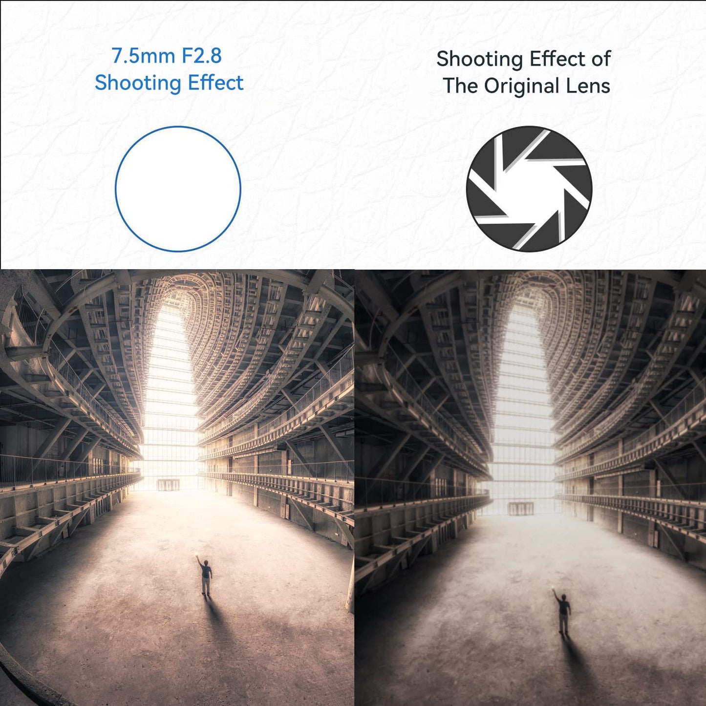 7.5mm F2.8 APS-C Fisheye Manual Focus Lens With ND Filter for Nikon Z-Mount