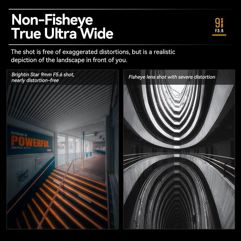 9mm F5.6 Full Frame Camera Lens with ND Filter For Sony E Mount