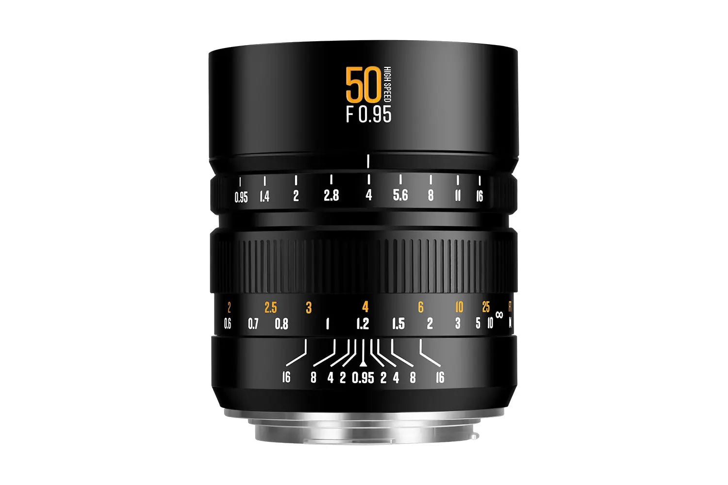 Brightin Star 50mm F0.95 II vs I: 3 Key Upgrades Explained