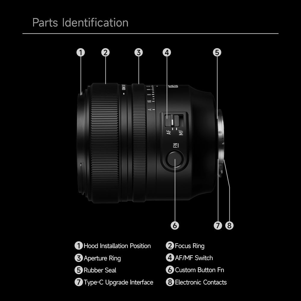 AF85mm F1.8 Full-frame Autofocus  Portrait Large Aperture Prime Lens Fit for Sony E Mount