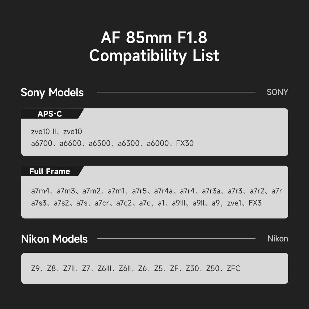 AF85mm F1.8 Full-frame Autofocus  Portrait Large Aperture Prime Lens Fit for Sony E Mount