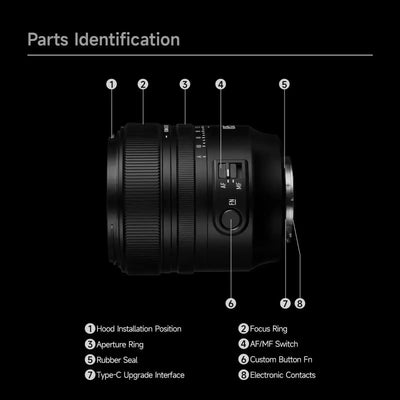AF85mm F1.8 Full-frame Autofocus Fixed-Focus Portrait Large Aperture Lens - Brightin Star Checkout Price $289.00