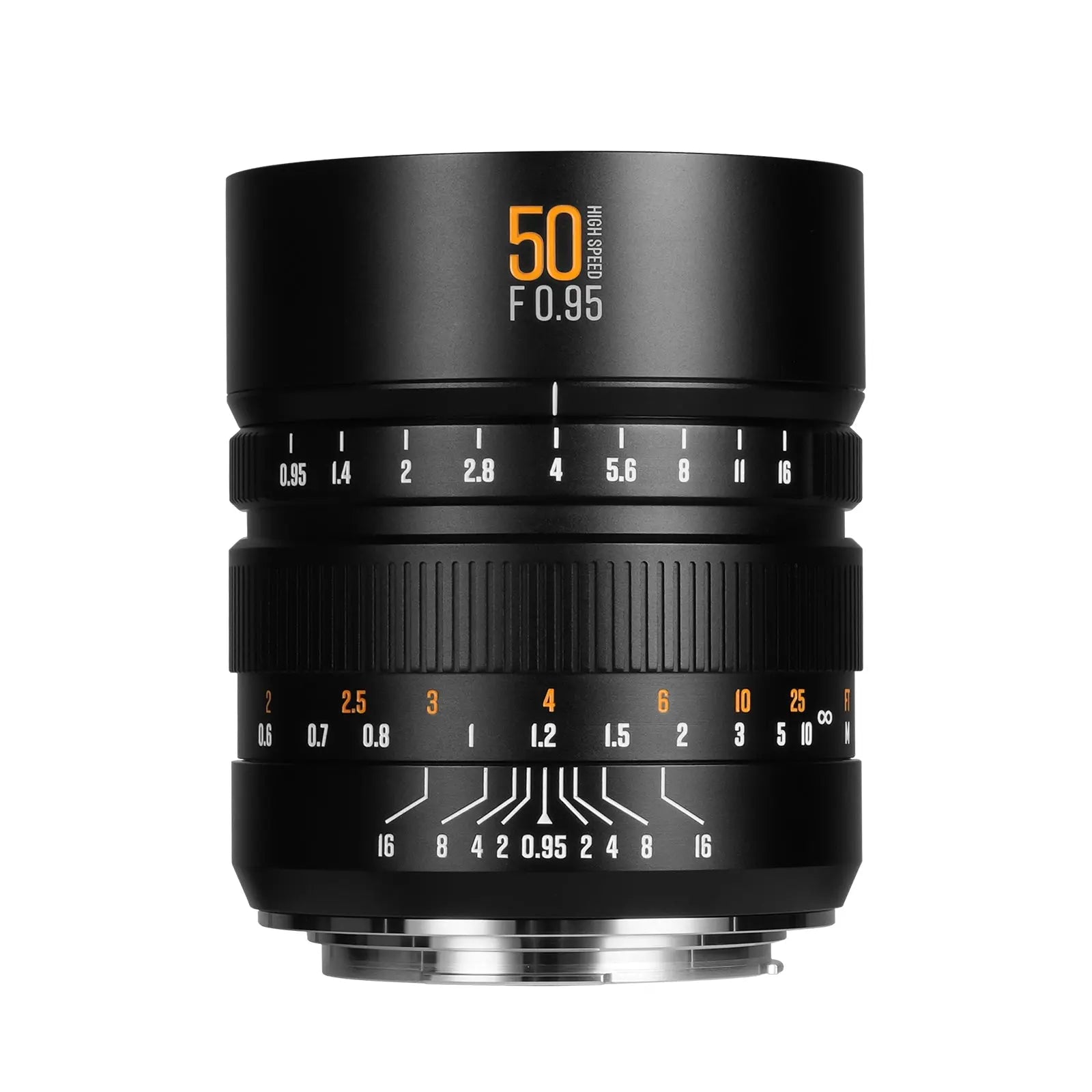 Brightin Star 50mm F0.95 II lens front view