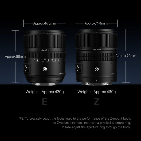 BrightinStar Camera Lens - Find the Perfect Lens for Your