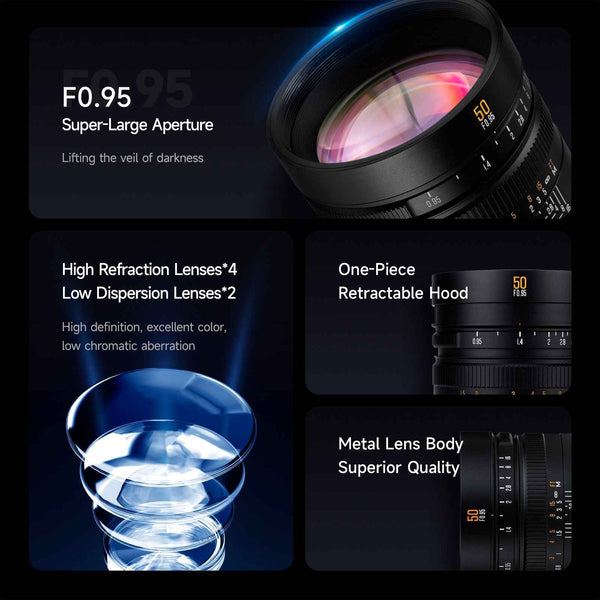 50mm F0.95 APS-C  Night God Portrait Star  Manual Fixed Focus Lens Suitable For Canon RF Mount