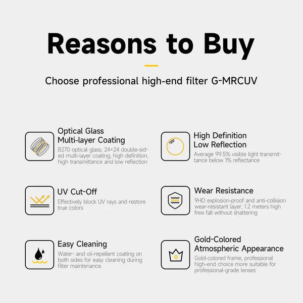 Brightin Star G-MRCUV Professional high-end multi-layer coated UV filter BrightinStar.US