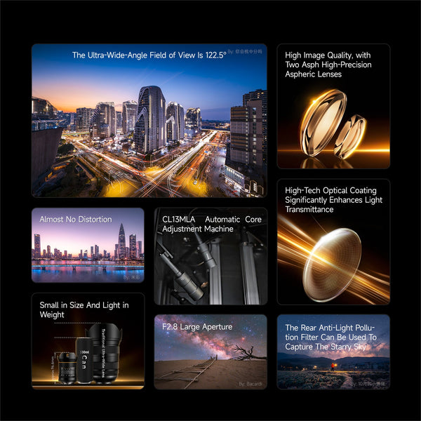 12mm Full Frame Ultra Wide Angle Manual Focus Prime