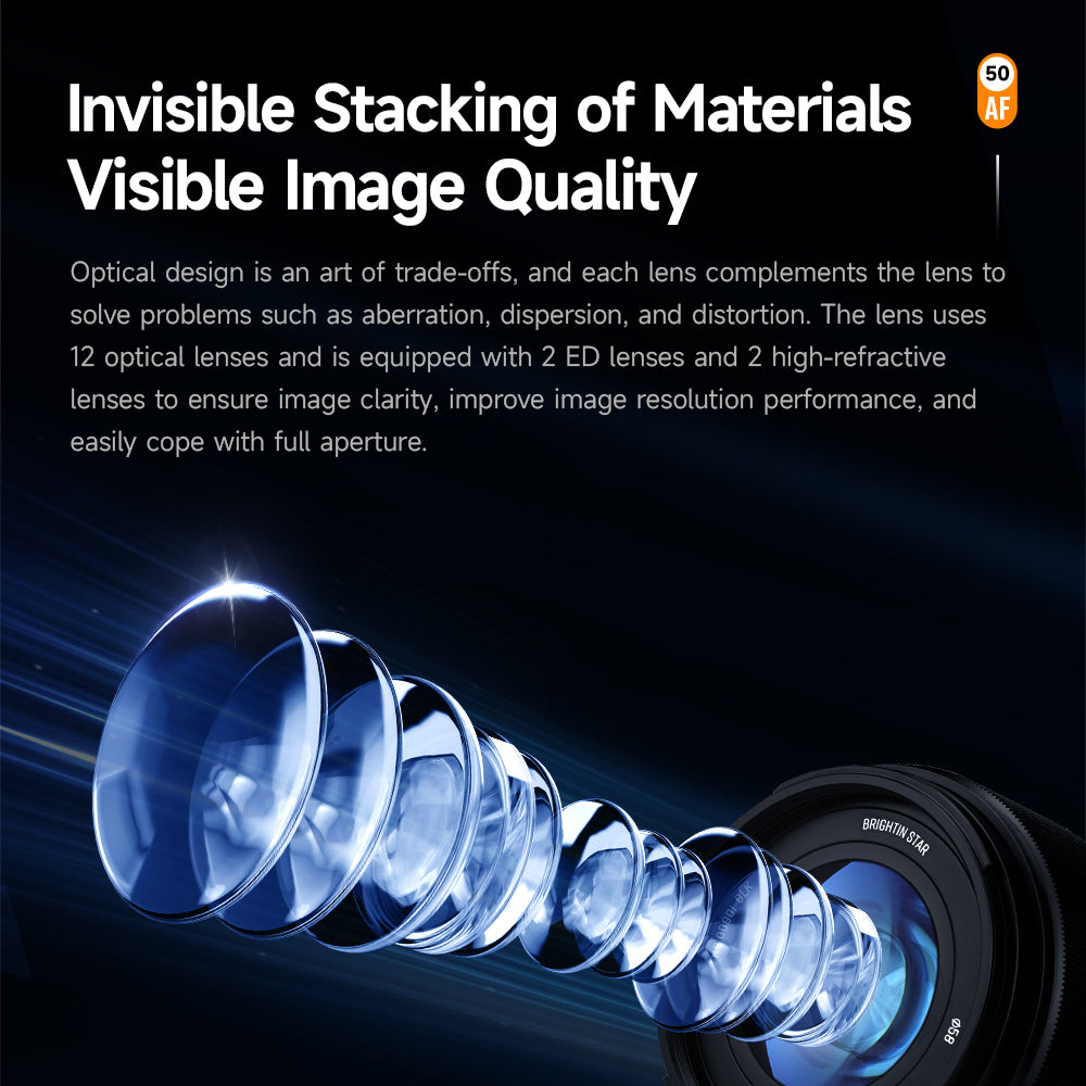 Brightin Star AF 50mm F1.4 APS-C Large Aperture Autofocus Prime Lens for Sony E / Fuji X Mount - Includes Free G-MRCUV Filter