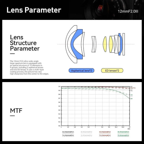 12mm F2.0 III Ultra Wide-Angle Big Aperture APS-C Cameras Lens - Brightin Star