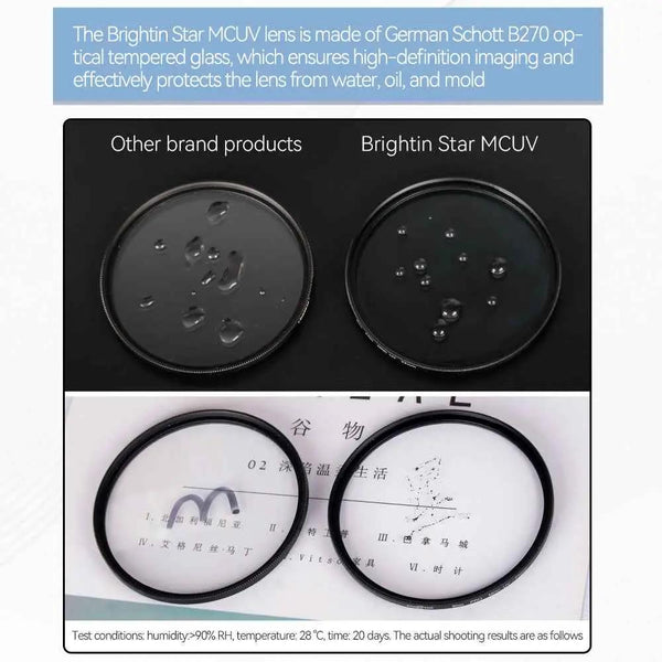 Brightin Star MCUV Lens Multi-Layer Coating for Canon/Nikon/Sony/Fuji Lenses UV Filter