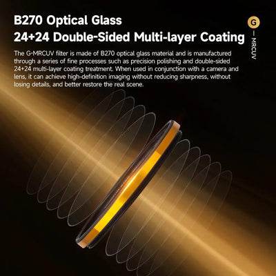 Brightin Star G-MRCUV Professional high-end multi-layer coated UV filter BrightinStar.US