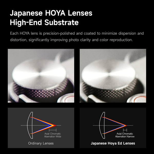 Brightin Star AF85mm F1.8 Full Frame Auto Focus Telephoto Portrait Prime Lens Fit for Sony E/Nikon Z