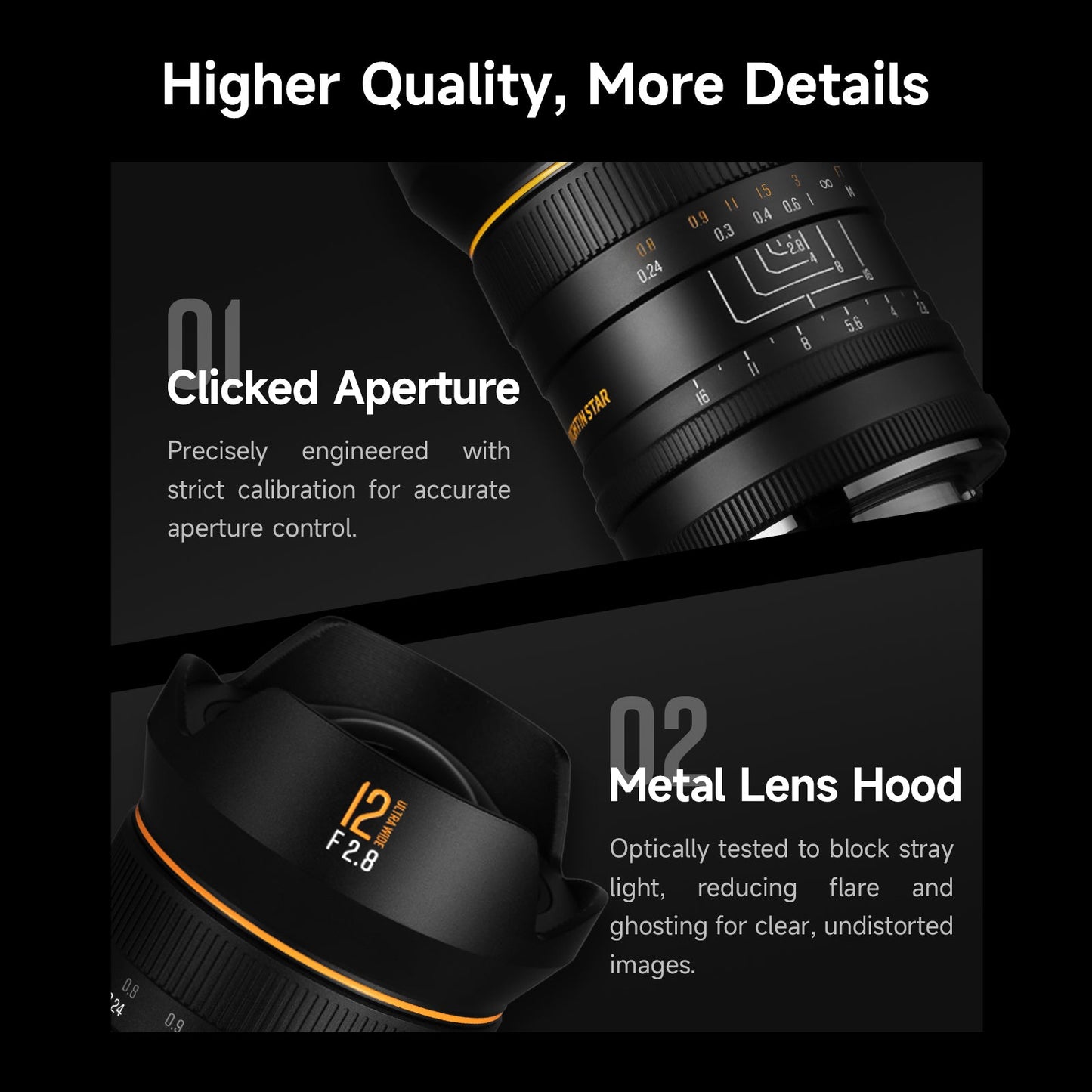 12mm F2.8 Full Frame 122.5° Ultra Wide Angle Manual Focus Prime Mirrorless Camera Lens Fit for Sony E Mount