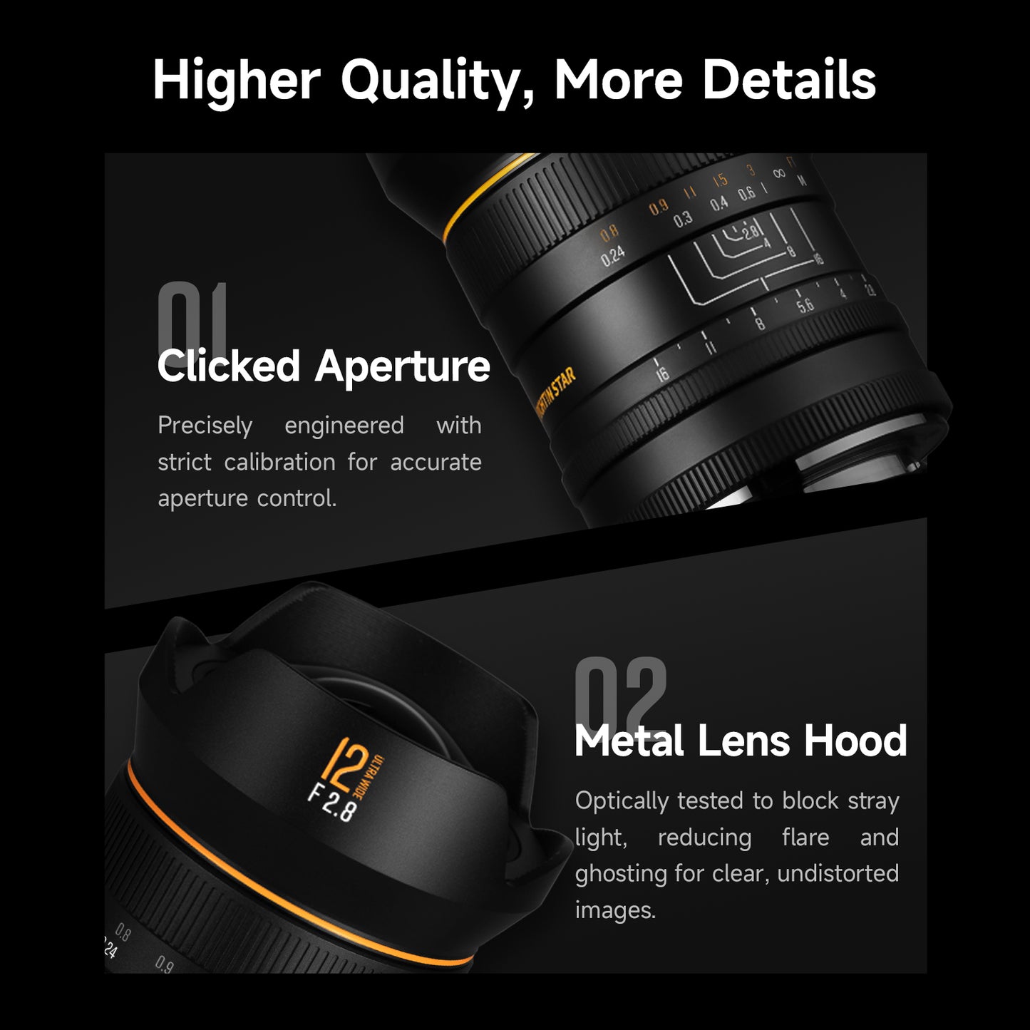 Brightin Star 12mm F2.8 Full Frame 122.5° Ultra Wide Angle Manual Focus Prime Mirrorless Camera Lens Fit for Sony E/Nikon Z/Canon RF/L Mount