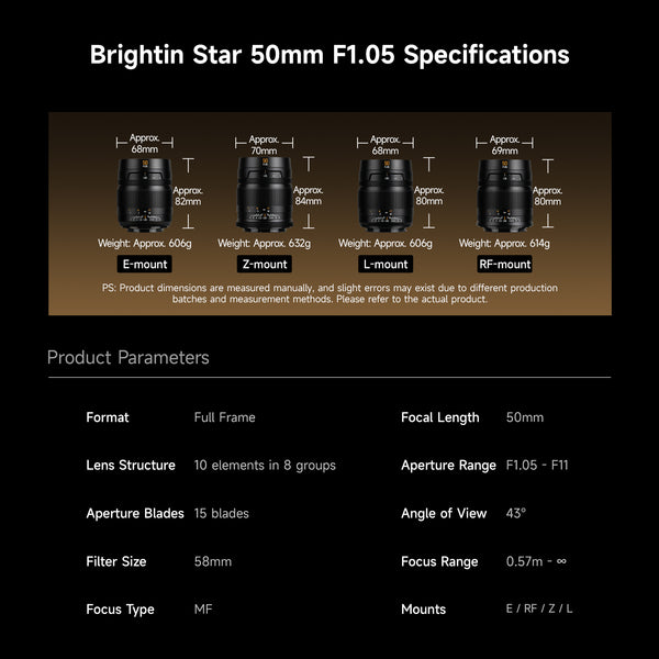 Brightin Star MF 50mm F1.05 Full-Frame Manual Focus Prime Lens
