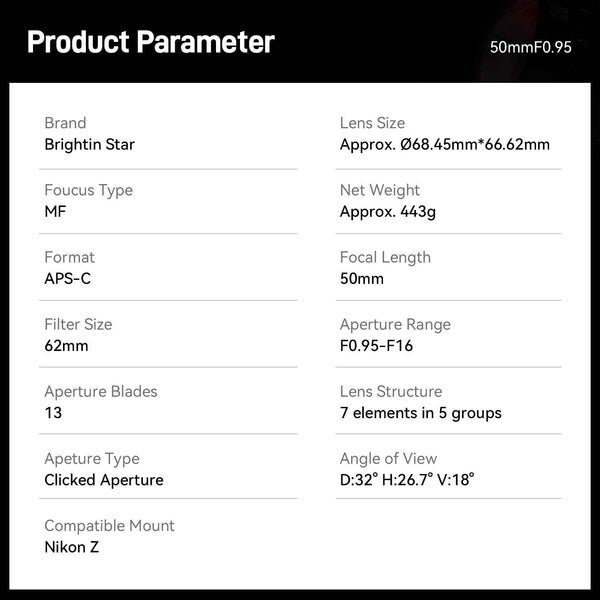 50mm F0.95 APS-C  Night God Portrait Star  Manual Fixed Focus Lens Suitable For Canon RF Mount