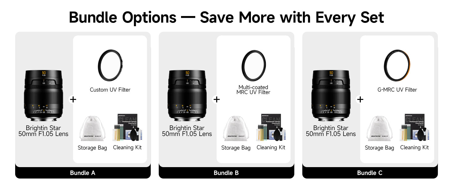 MF 50mm F1.05 Full-Frame Prime Lens | BRIGHTIN STAR – BrightinStar.US