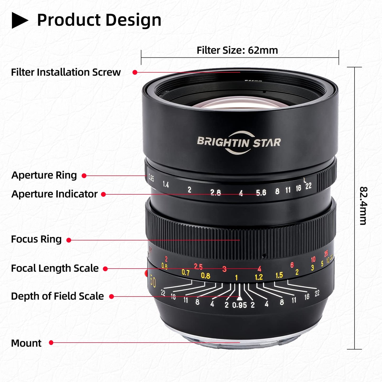 The Best Gift for Dad Brightin Star 50mm F0.95 Full Frame Large Aperture Camera Lens For Sony E/Nikon Z/Canon RF/L Mount