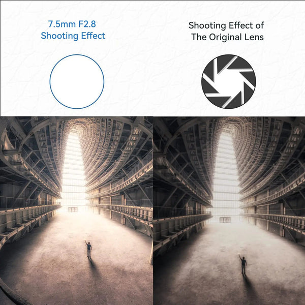 7.5mm F2.8 APS-C Fisheye Manual Focus Lens With ND Filter for Canon RF Mount BrightinStar.US