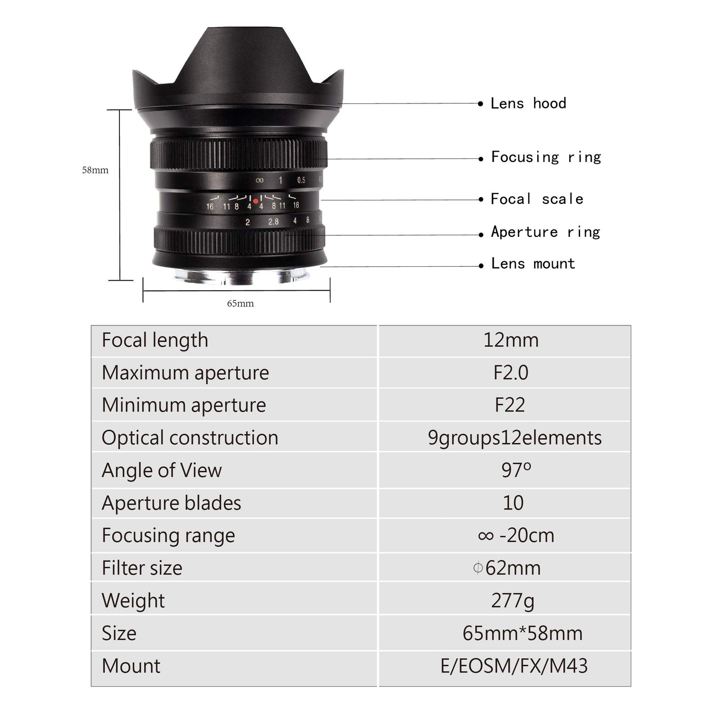 Brightin Star 12mm F2.0 Ultra Wide-Angle Big Aperture APS-C Manual Focus Mirrorless Cameras Lens, Fit for Panasonic Olympus Micro4/3 G7, G85, GX9, G7KS, EPM1/2, EM1, E-P1/P2/P3/P5, PL 1/2/3/5/6