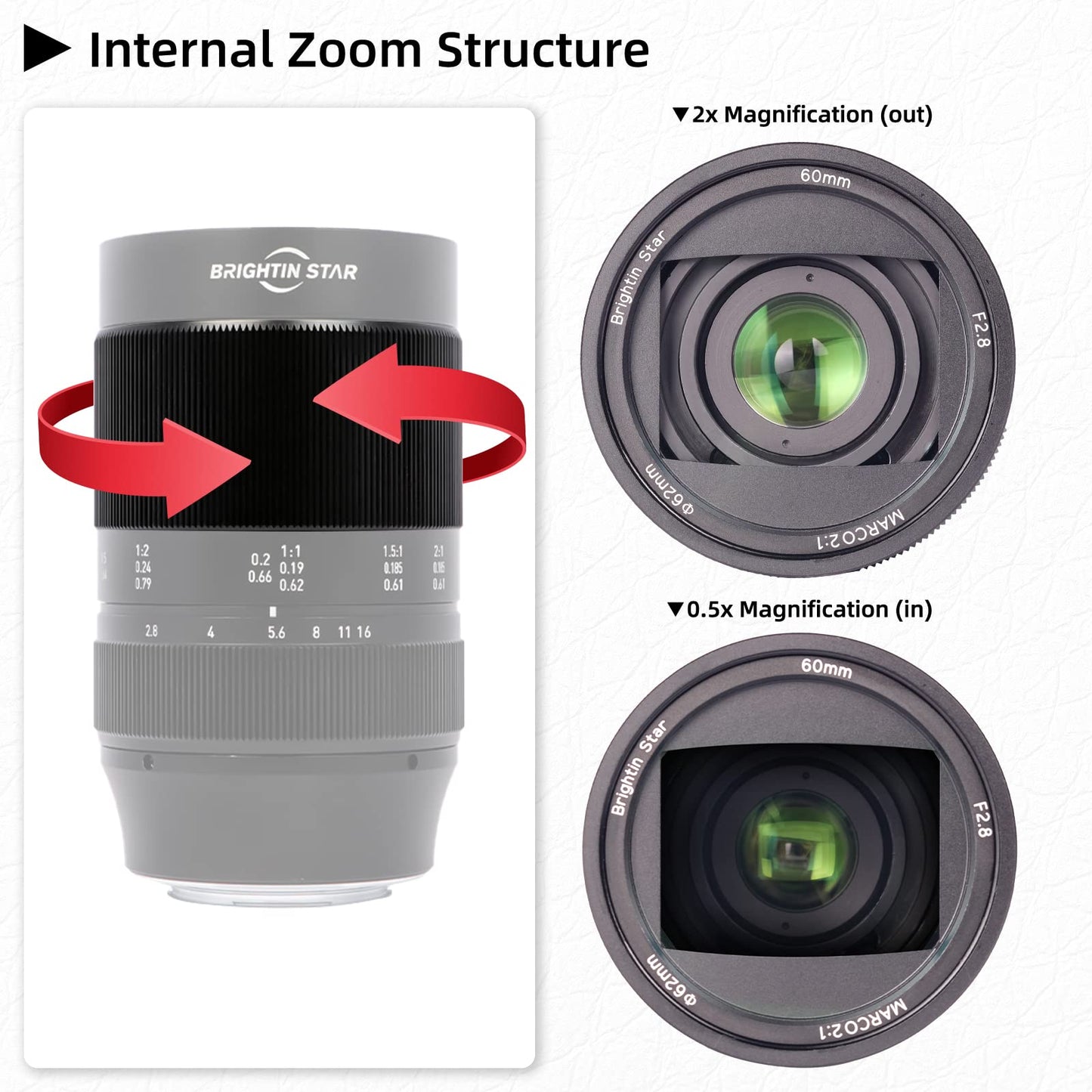 60mm F2.8 2X Macro Magnification Manual Focus Mirrorless Camera Lens, Fit for Sony E-Mount